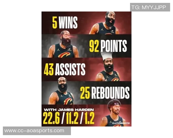 哈登加盟骑士重燃信心米切尔与哈登能否在季后赛迎来突破时刻